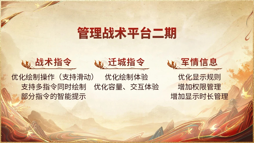 Send Diao Chan's joint skin online! Wu Zhenyu invites you to the new server of 