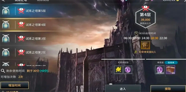 Sharing of Zero Dawn Equipment and Props Access
