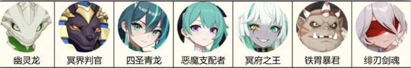 Shared share of Dragon Soul Traveler Faust Team Team Strategy