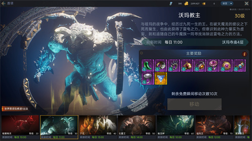 The World BOSS Battle Experience of 