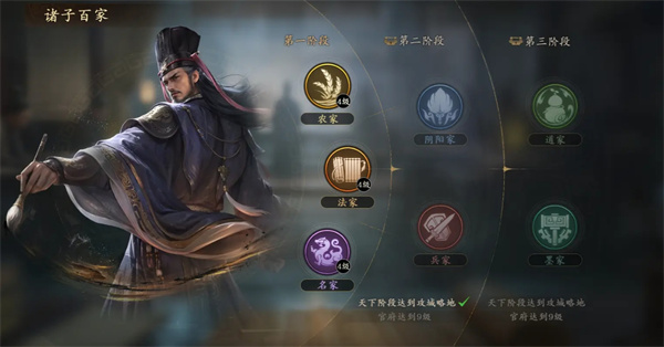 Introduction to the effects of Wang Yuxingshi in different schools