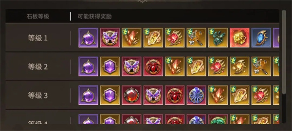 Introduction to the Tidewatch Slate Drop Mechanism