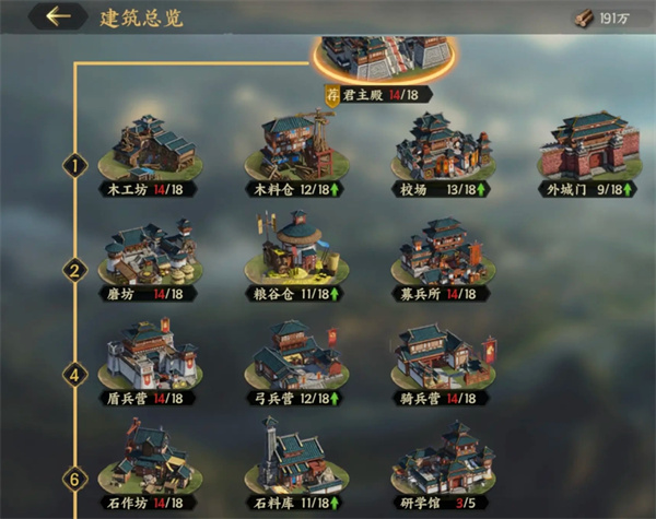 The Heroes of the Three Kingdoms sets the priority for building upgrades in Kyushu