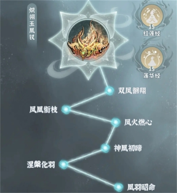 Blue Sea Cangyun Record Fire Sword Blood Storm CD gameplay guide