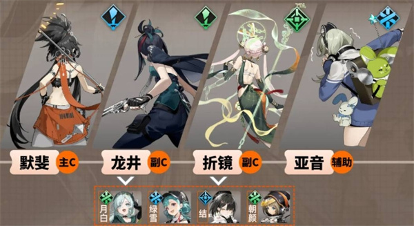 Crescent Moon Asia Audio Cassette and Lineup Recommendations