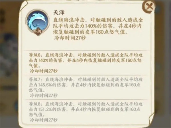 Sharing of Chinese Painting World Golden Team Gameplay