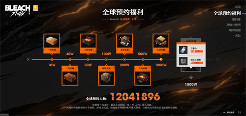 Long wait! The global release date of