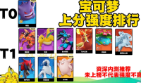 Pokémon Rally Pokémon Power Ranking List