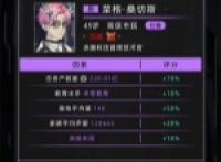Future life Narodia enters and inheritable items sharing