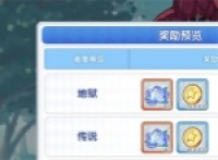 Adventure team Chaos Lotus acquisition strategy sharing