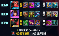 Detailed explanation of the lineup of Black Rose and Crow in Battle of the Golden Shovel S13