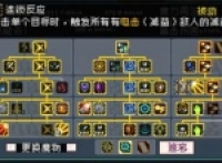 A list of the effects of the multi-buff superposition skill of Monster Paradise