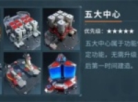 Description of the specific functions of different facilities in the Star Era