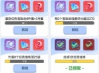 Share the strategy for efficient cultivation of bullet planets