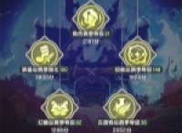 List of the Season Reward Settlement Rules for Legend of Staff Sword