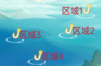 Fellow Taoists, please stay for a summary of the corresponding areas of fishing species.