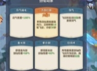 Share the eternal Blue Planet 164 level clearance strategy