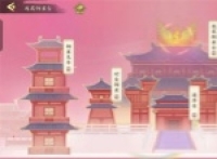 The gameplay guide of the Chinese painting of the world escape from the bronze bird platform