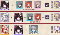 Recommended team combinations for the Honkai Impact trilogy character Hanabi