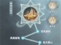 Bihaicangyunlu Fire Sword Blood Storm CD gameplay guide