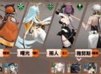 Strategy for playing and matching styles of the new moon peer Dawn lineup