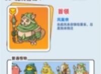 Strategy guide for level 35 of Liuli Snow Mountain in Partner Dantu