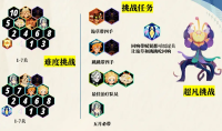 Detailed explanation of clearing the extraordinary challenge of Sword and Expedition