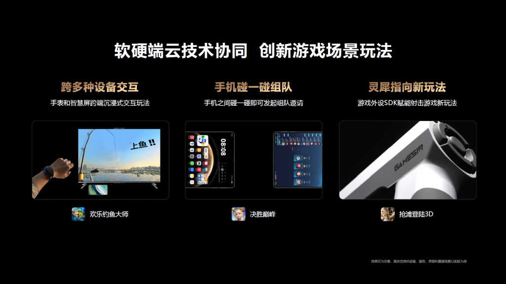2024 China Game Industry Annual Conference: Technology Empowers Native Games, Hongmeng Ecologically vibrant and innovative