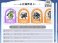 Share the method of upgrading monsters in Dragon Soul Traveler