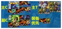 Teamfight Tactics S13 Season Speculator Big Mouth lineup and gameplay matching