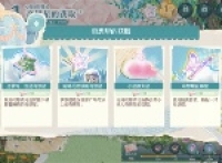 All guides to Infinite Warm Wishes Wilderness Travel Notes