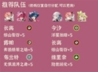 Mingchao Adversity Deep Tower 2025.10.13 lineup recommendation