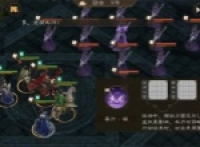 The strategy of Li Ru, the leader of the alliance in the new Three Kingdoms, is a strategy of fighting