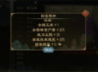 Analysis of the intensity of the ability of emperors of the Great Zhou Kingdom