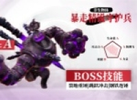 Sword Spirit 2 Raid Guardian's Battle Strategy Sharing