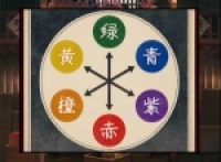 Chapter 5 of the Monster Night Market to share the method of clearance