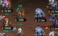 Detailed explanation of the strongest lineup and positioning in the mercenary town