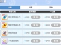 Introduction to the mechanism and gameplay strategy of Dragon Soul Traveler Auction House