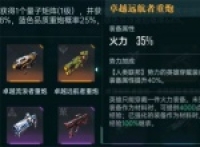 The combination of stars' equipment and recommendations