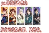 Ruyuan Sun Shangxiang's all-round development strategy guide