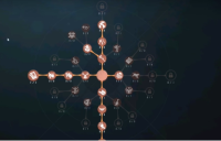 Sharing the plan for adding points to the Noisy Talent of Identity V