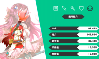 A complete guide to how to play and develop Hongxue in the Hyperdata World