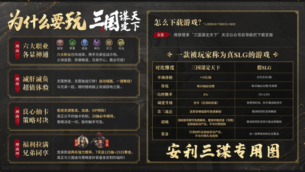 When history is combined with the Three Kingdoms SLG, the Three Kingdoms plan the world and hand over a full score answer sheet of history + strategy