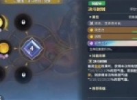 Share the strategy for the cultivation method of dragon stone war dragon stone