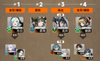 Sharing the lineup strategy of Li Qing in the Crescent Moon