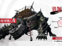 Share the main technique and skills of the sword spirit 2 Steel Lin