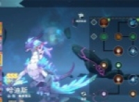 Explanation of the reason why SSS is drawn as SSS